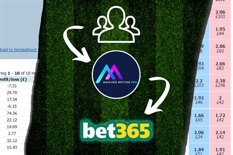 savethestudent matched betting|matched betting blog 2022.